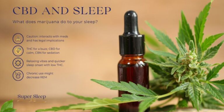 The Impact of Cannabis on Sleep: How It Helps with Insomnia